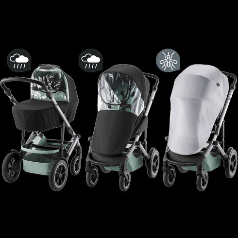 Smile Weather Package, Britax Römer
