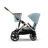 Vanker Gazelle S, Cybex